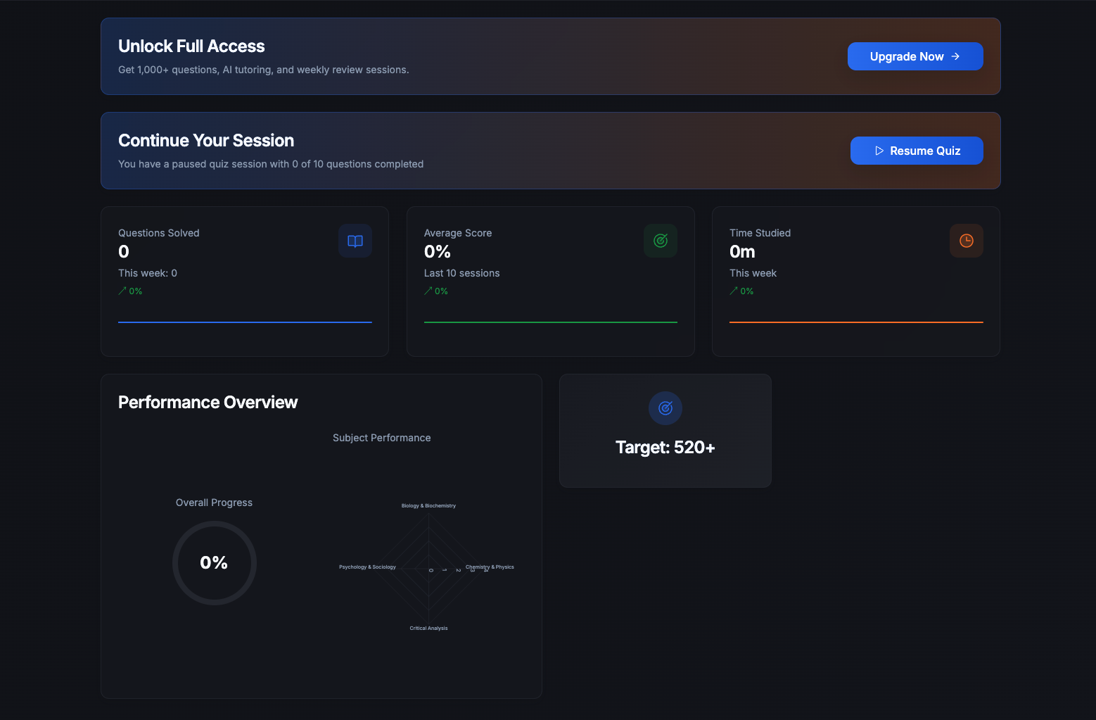 Students studying together